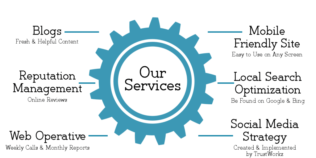 TrustWorkz_Services